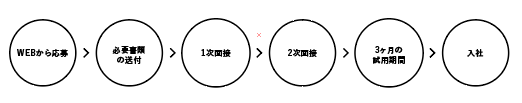 スクリーンショット 2017-02-09 14.18.36.png